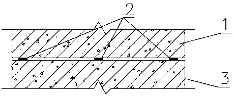 Height difference retention method of hoisting cushion blocks of exterior wall cladding