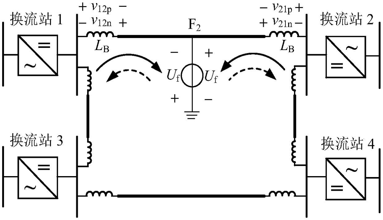 A multi-terminal flexible DC network longitudinal protection method and system based on current limiting inductor voltage polarity