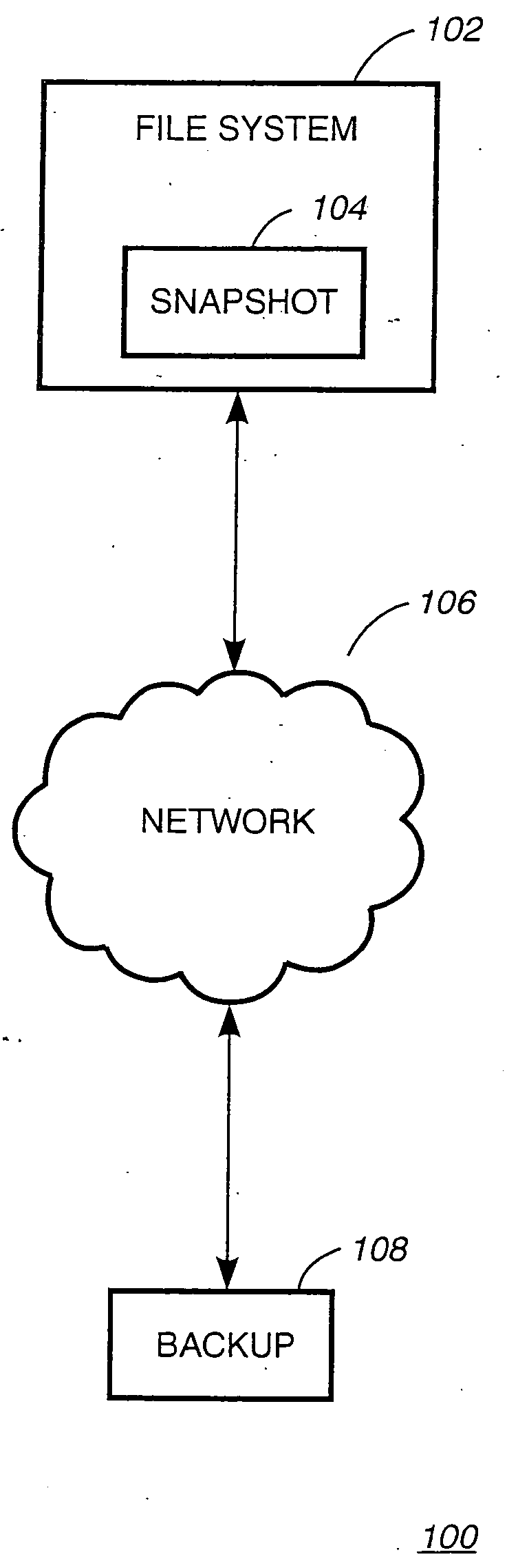 Providing a snapshot of a subject of a file system