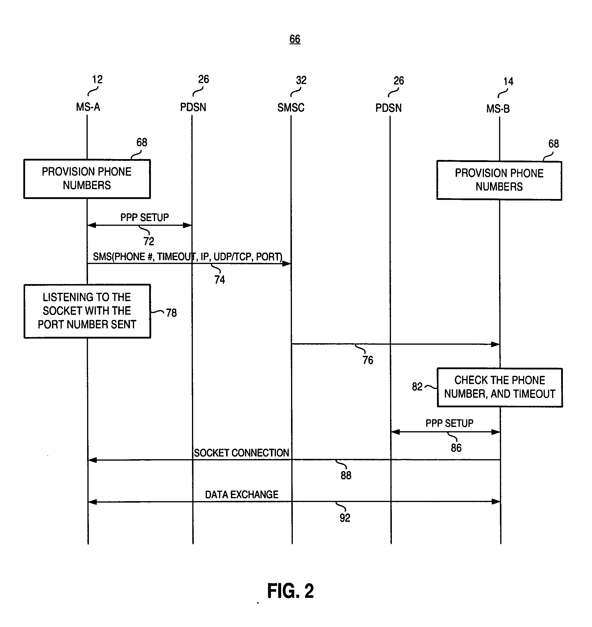 Apparatus, and an associated method, for forming direct data connection between applications of a set of mobile stations