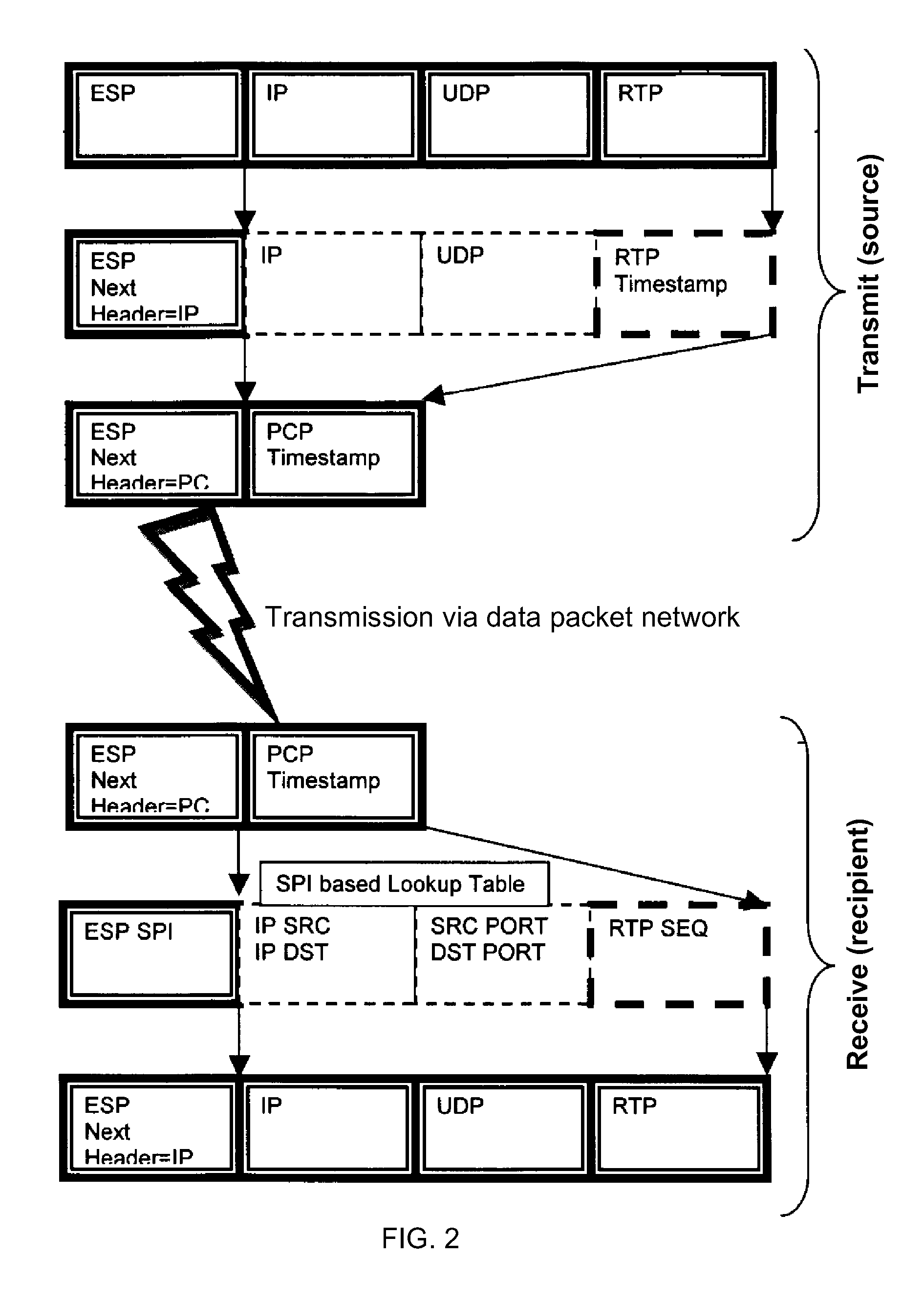 Protocol compression with synchronized sequence numbers