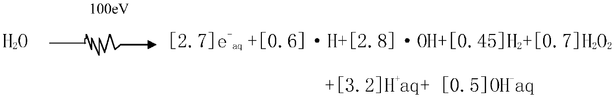 Rapid treatment method for fracturing flowback fluid