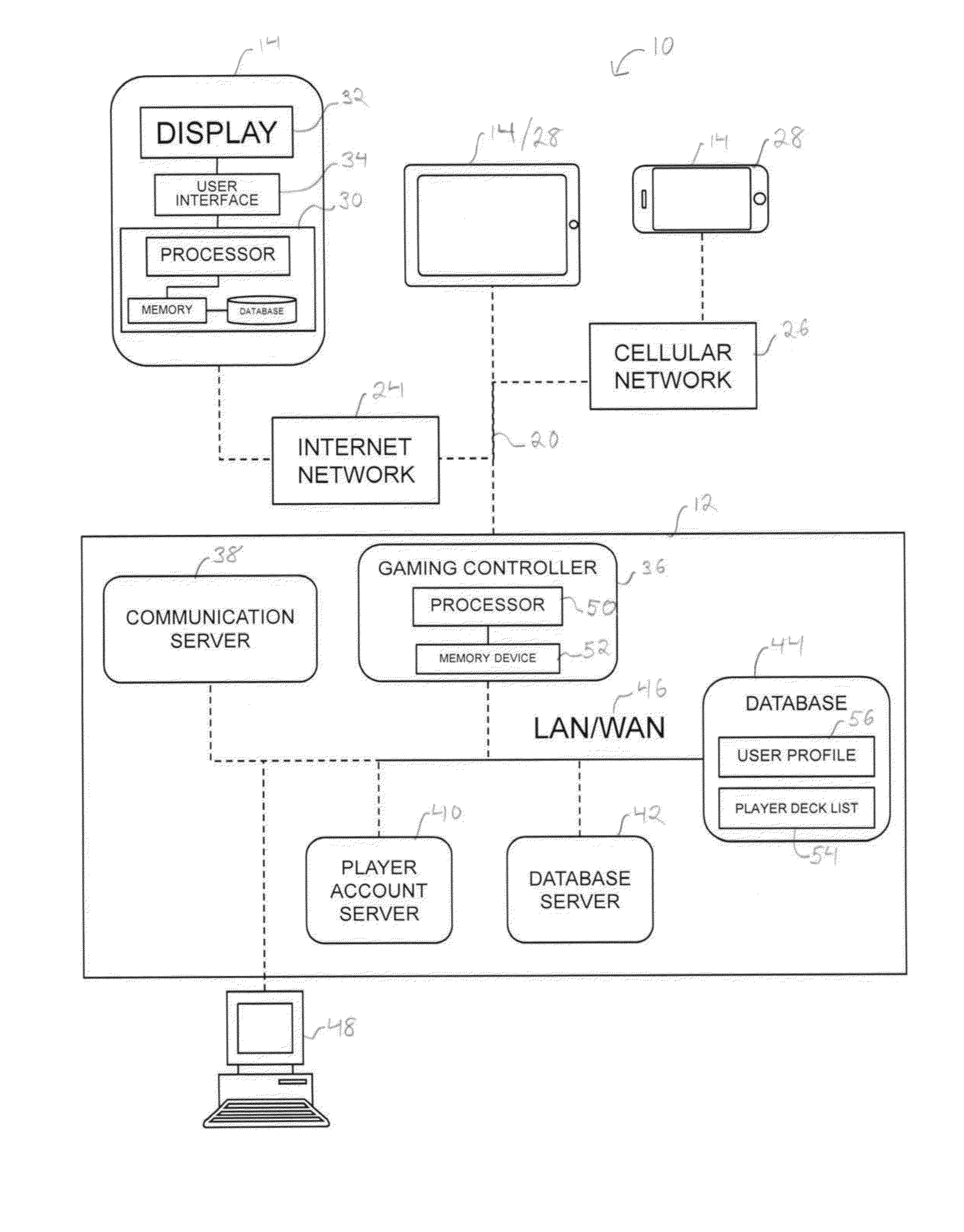 Systems and methods for allowing players to play poker games having multiple decks