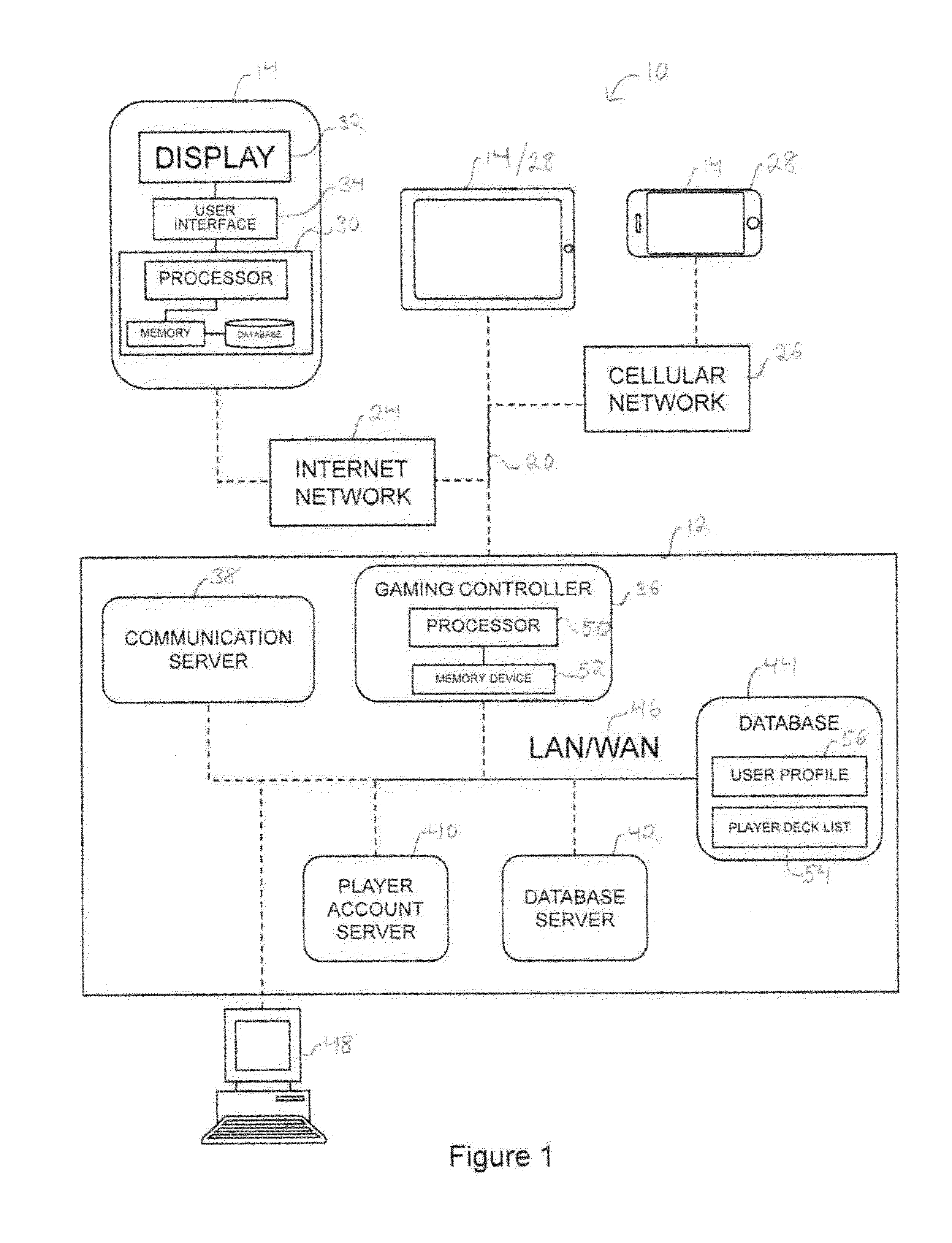 Systems and methods for allowing players to play poker games having multiple decks