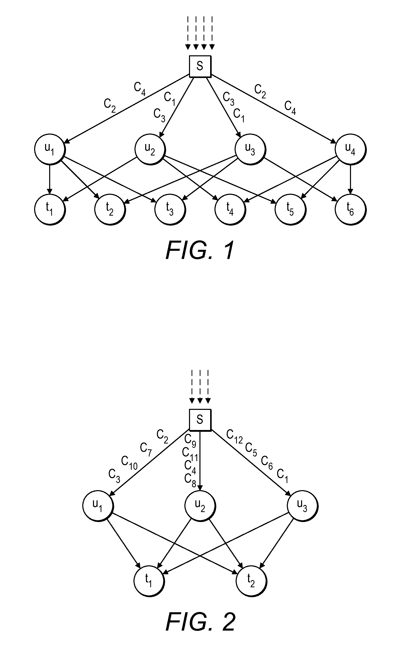 Network coding over gf(2)