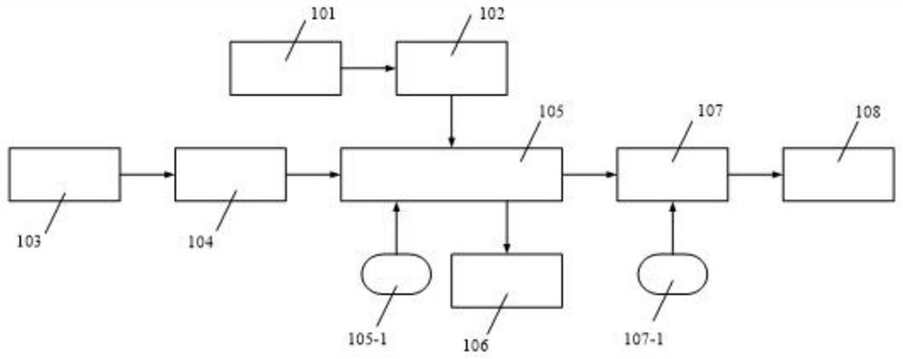 Rubber stripping device of rubber buffer