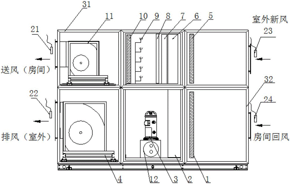 Cave depot air conditioner unit