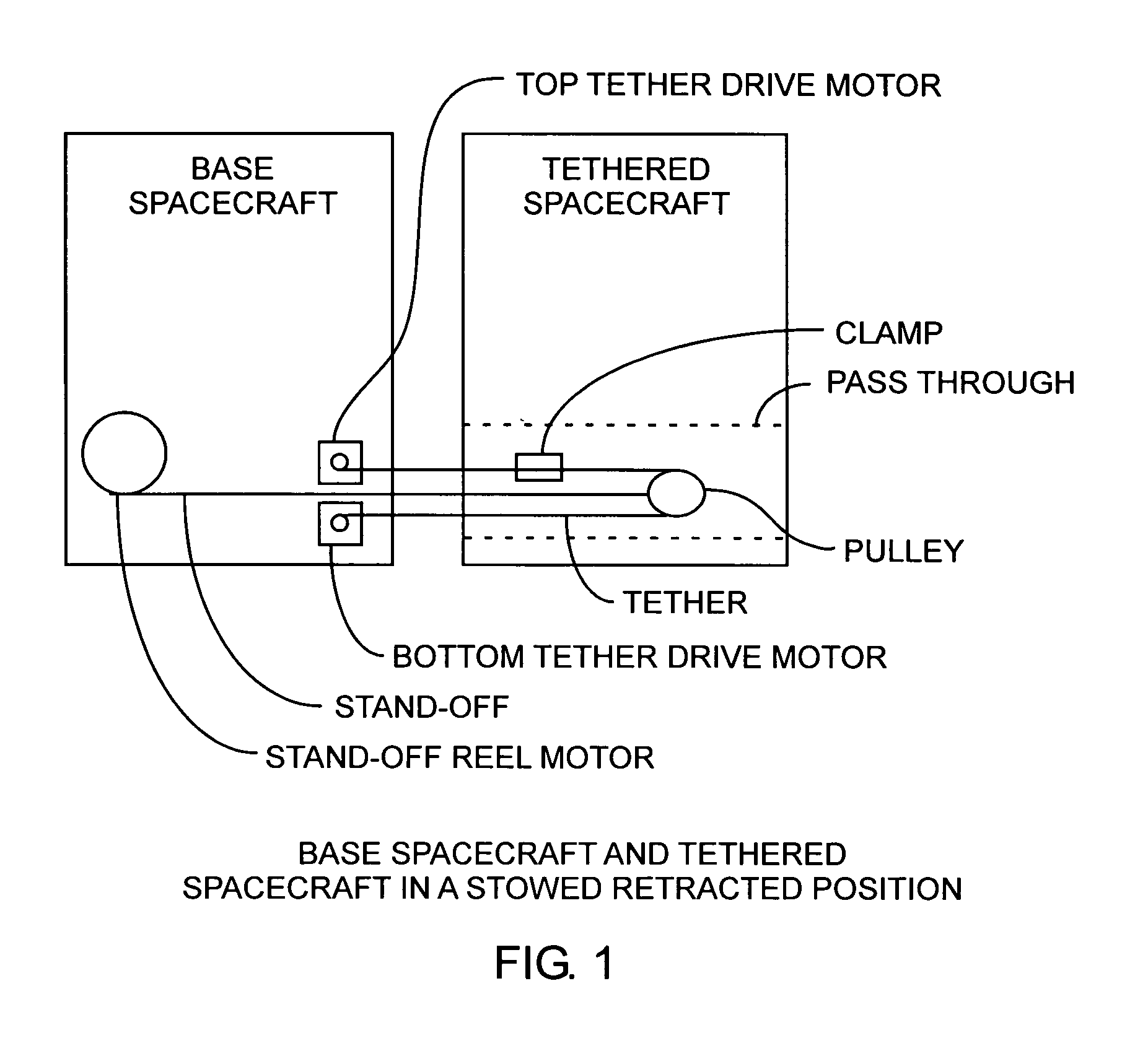 Satellite stand-off tether system