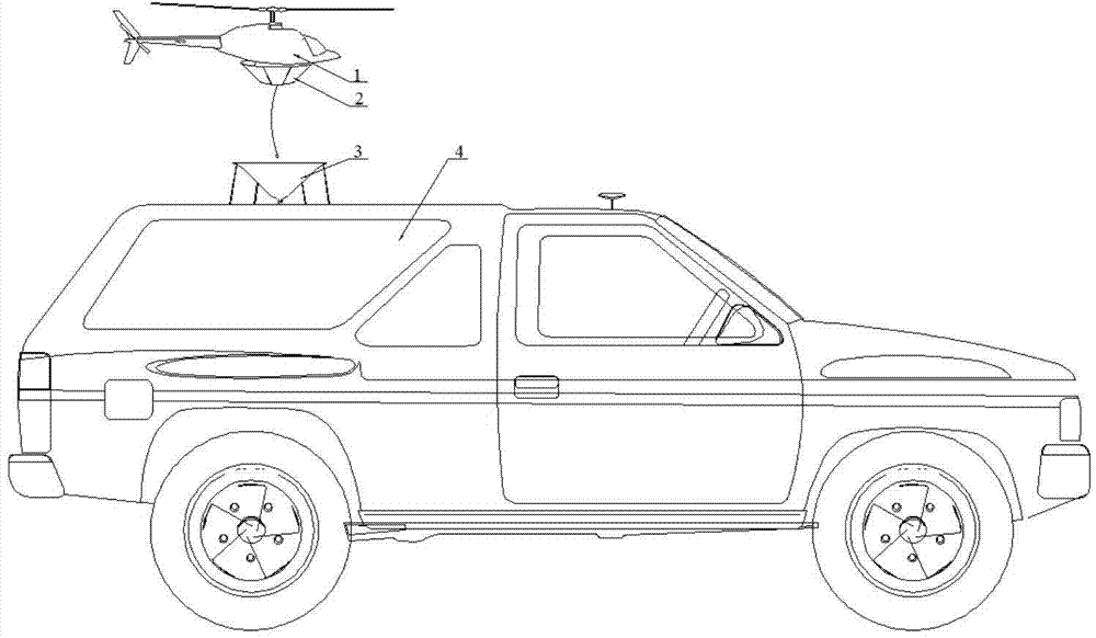 Vehicle-mounted aircraft taking-off and landing device