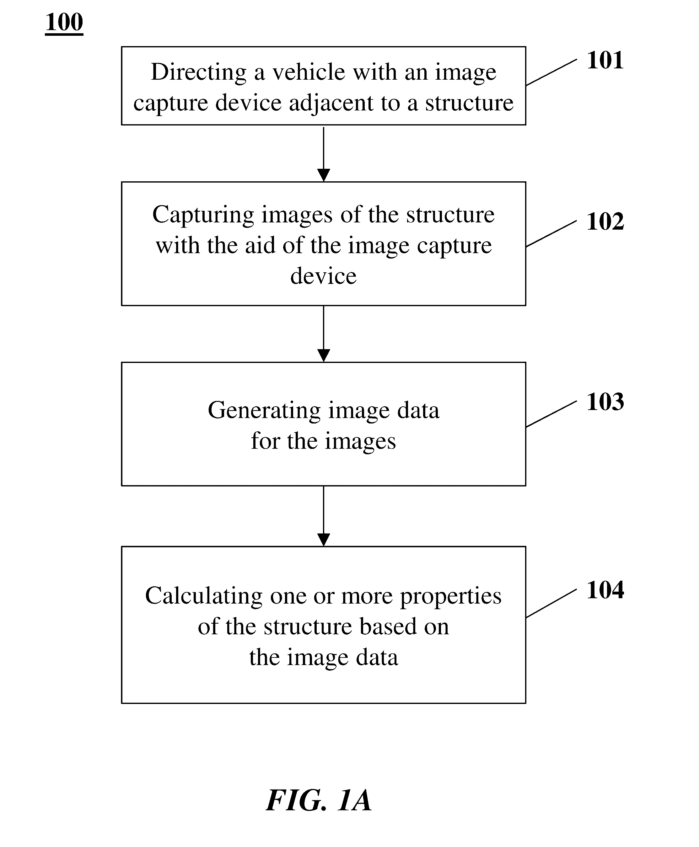 Methods, apparatus, and systems for structural analysis using thermal imaging