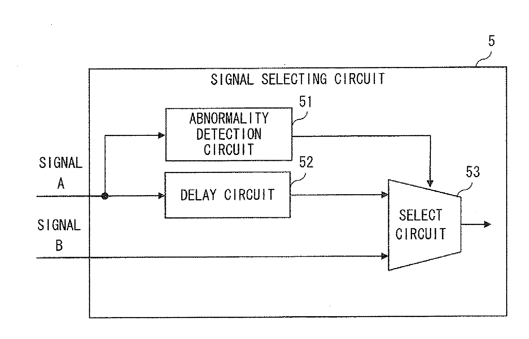 Signal selecting circuit and signal selecting method