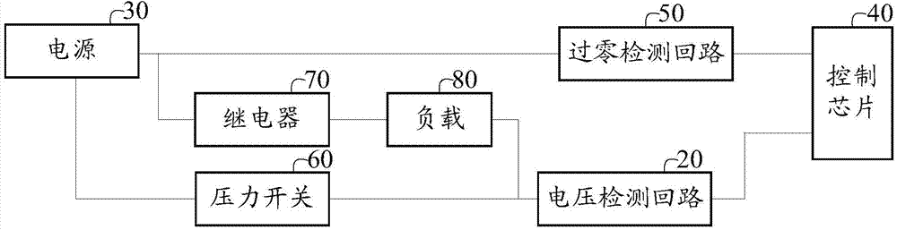 Pressure switch state detection circuit, circuit board, and electric heating product with circuit board