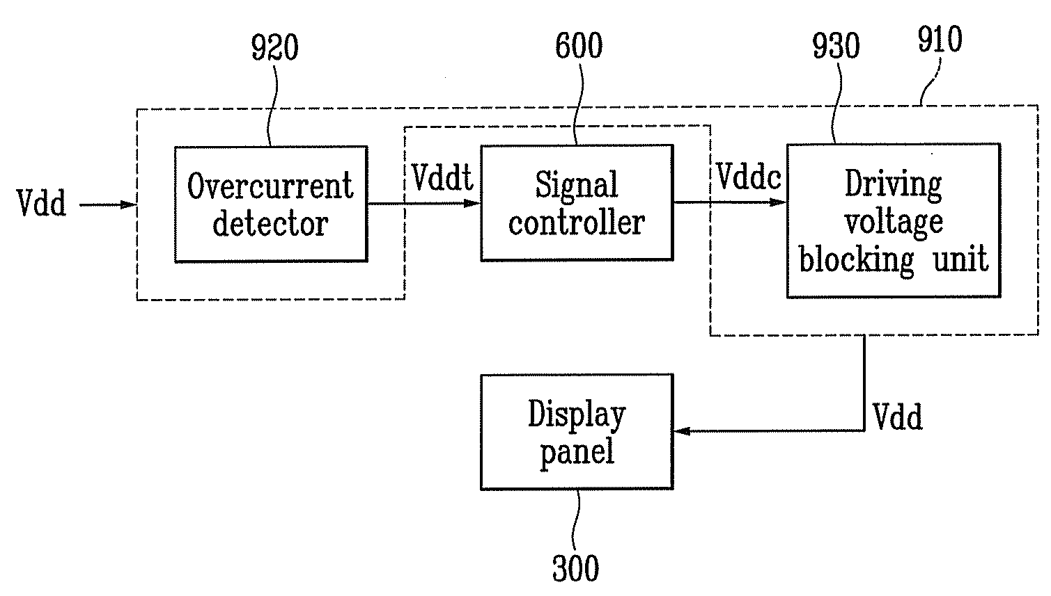 Organic light emitting device