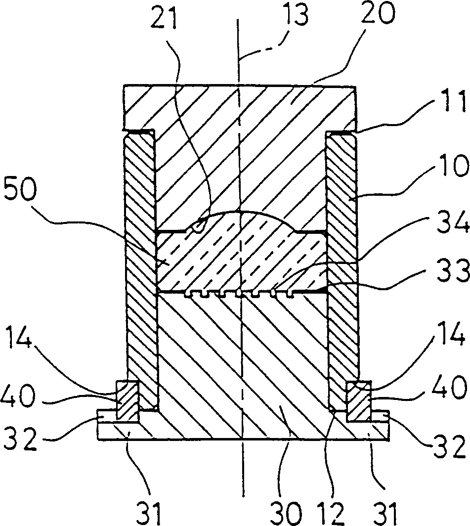 Optical element, optical-element formation mould and method thereof