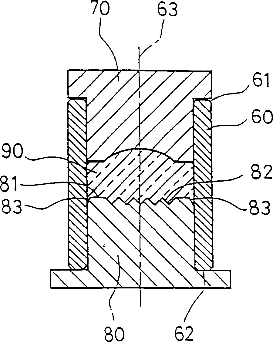 Optical element, optical-element formation mould and method thereof