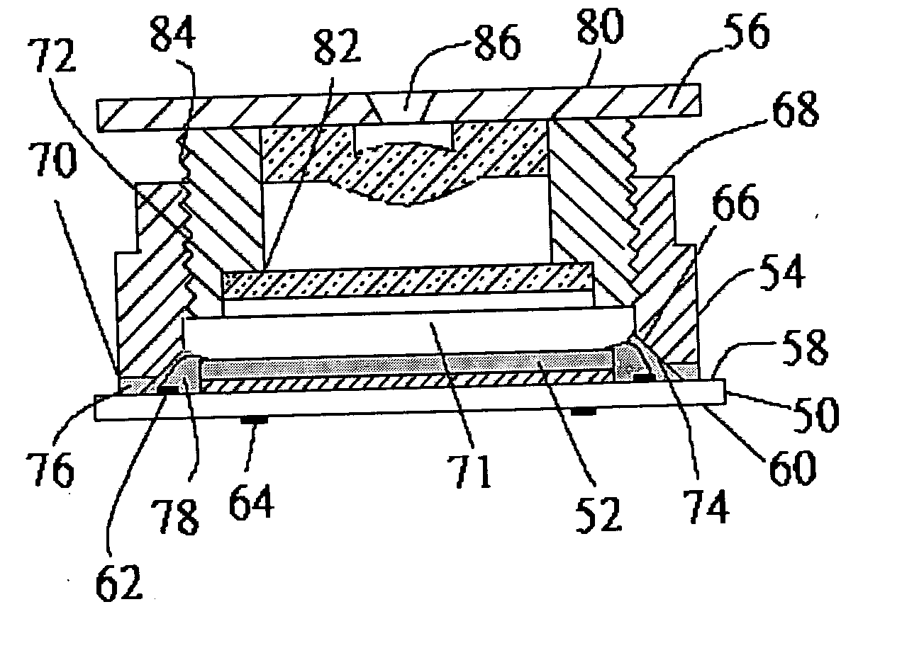 Image sensor package