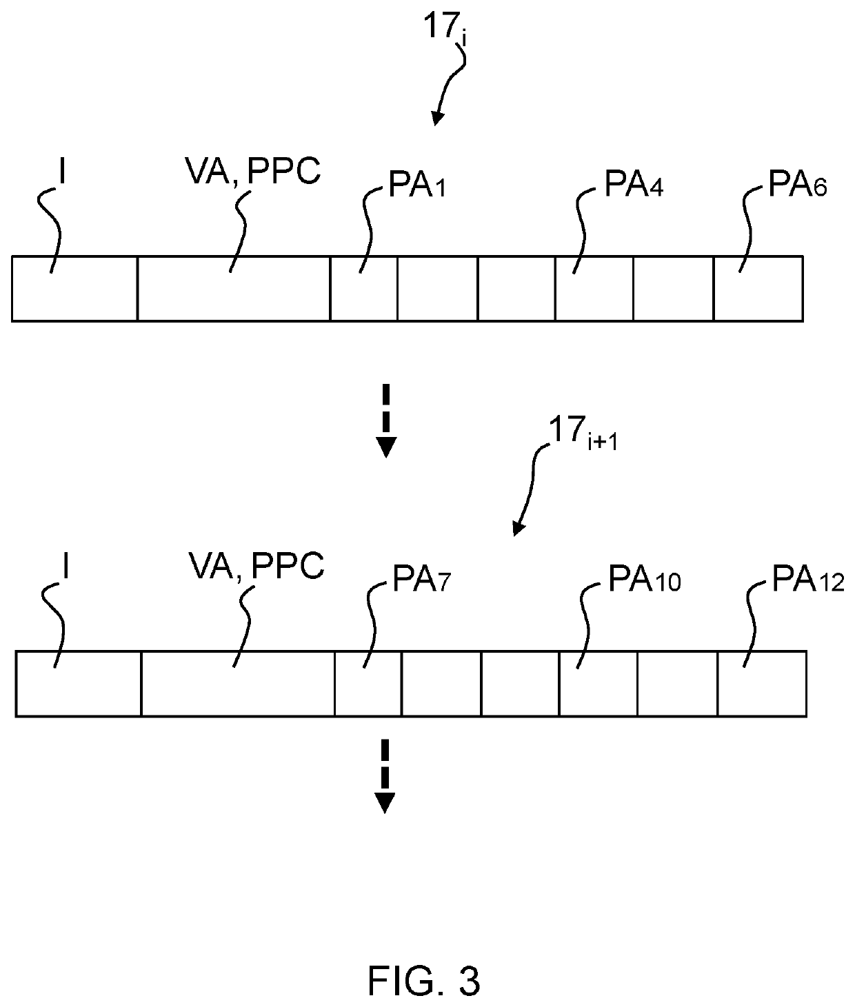 Method for collecting data in a network, sensor, consumption meter, data collector and network