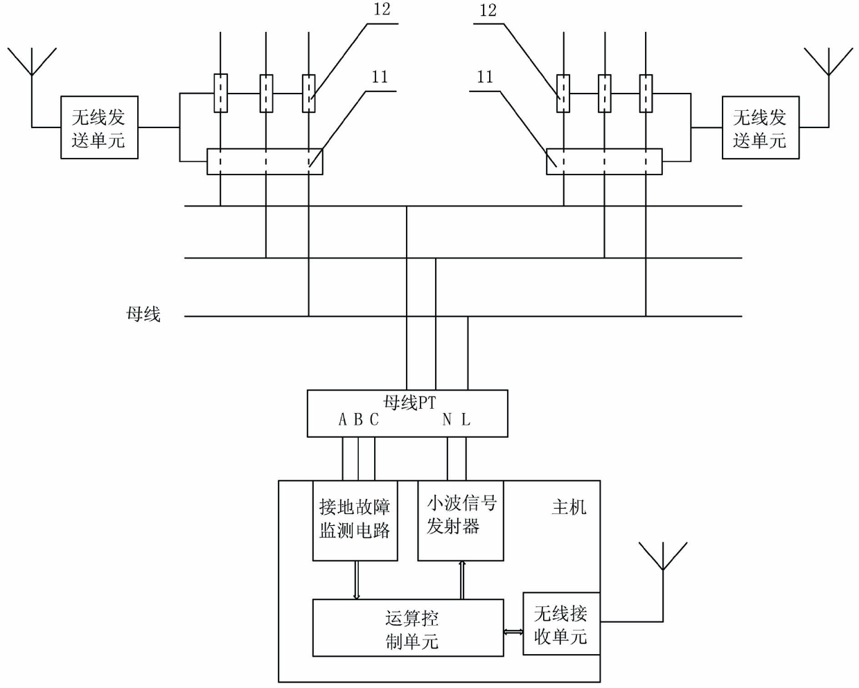 Low-current single-phase earth fault line selection and localization device