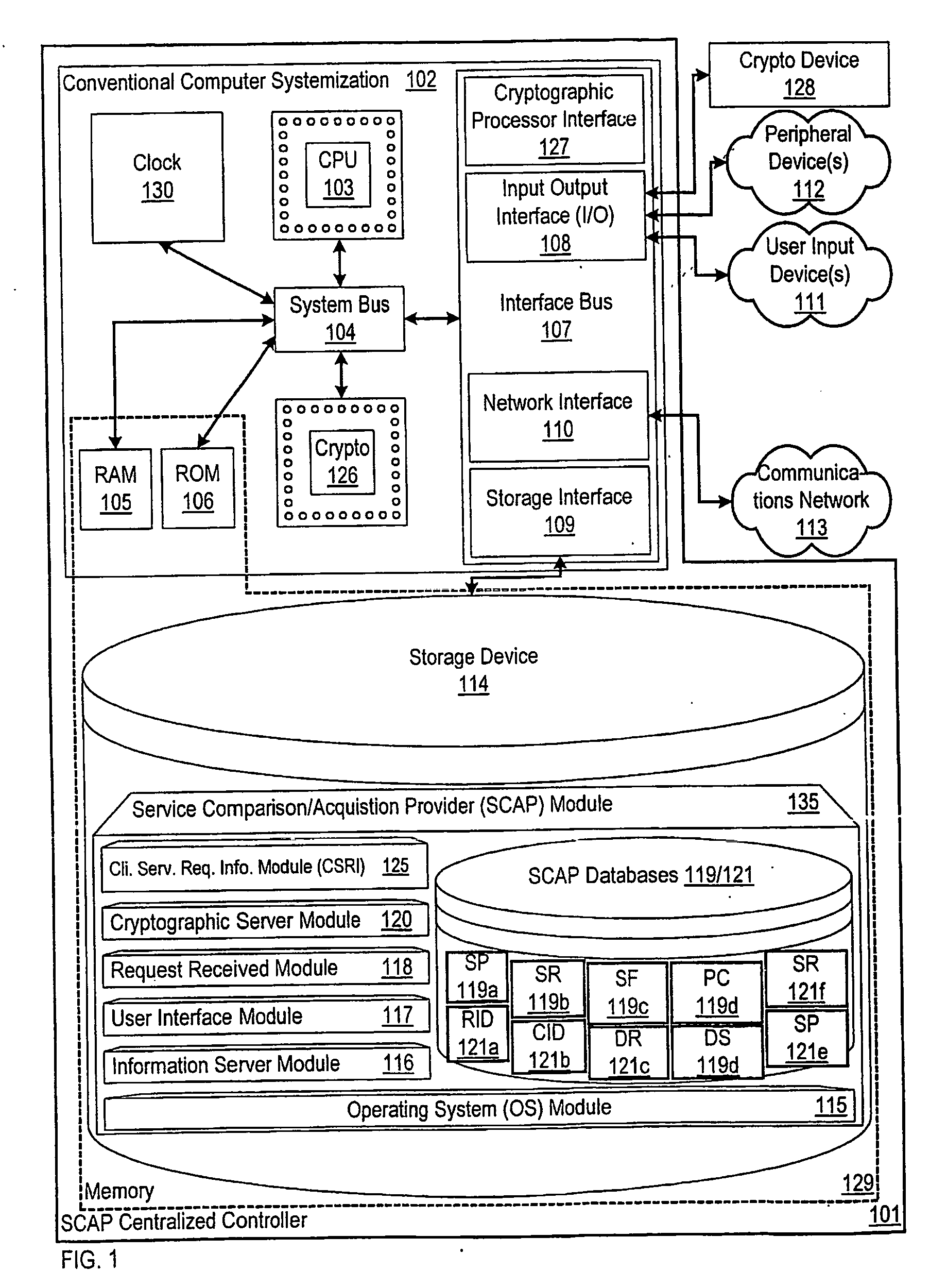 Method and system for determining and providing communications service based on a customer request