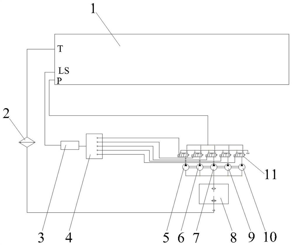 Excavator hydraulic control system and method