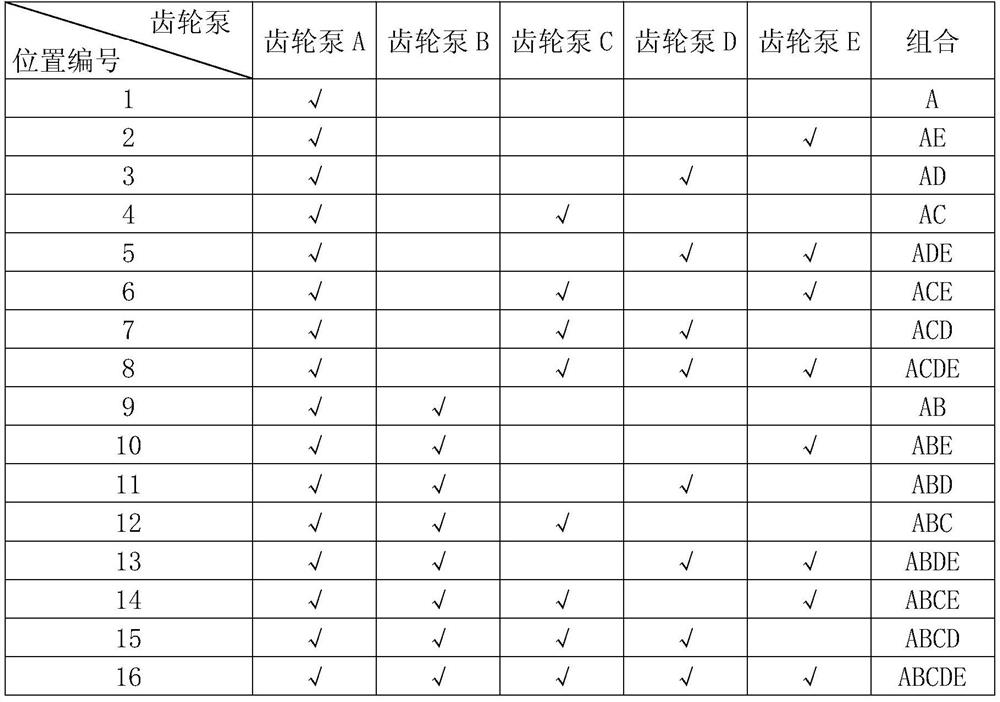 Excavator hydraulic control system and method