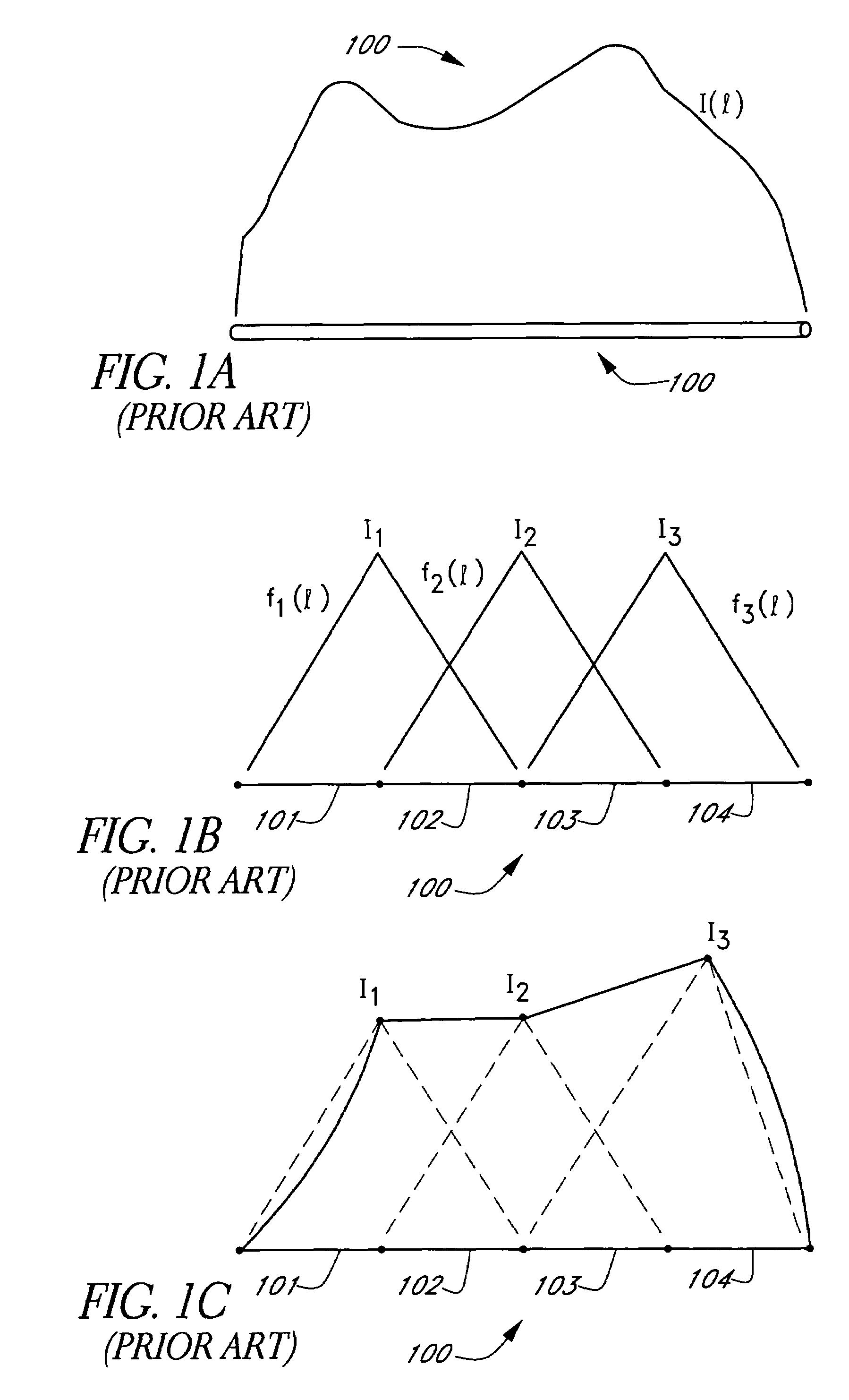 Compression of interaction data using directional sources and/or testers