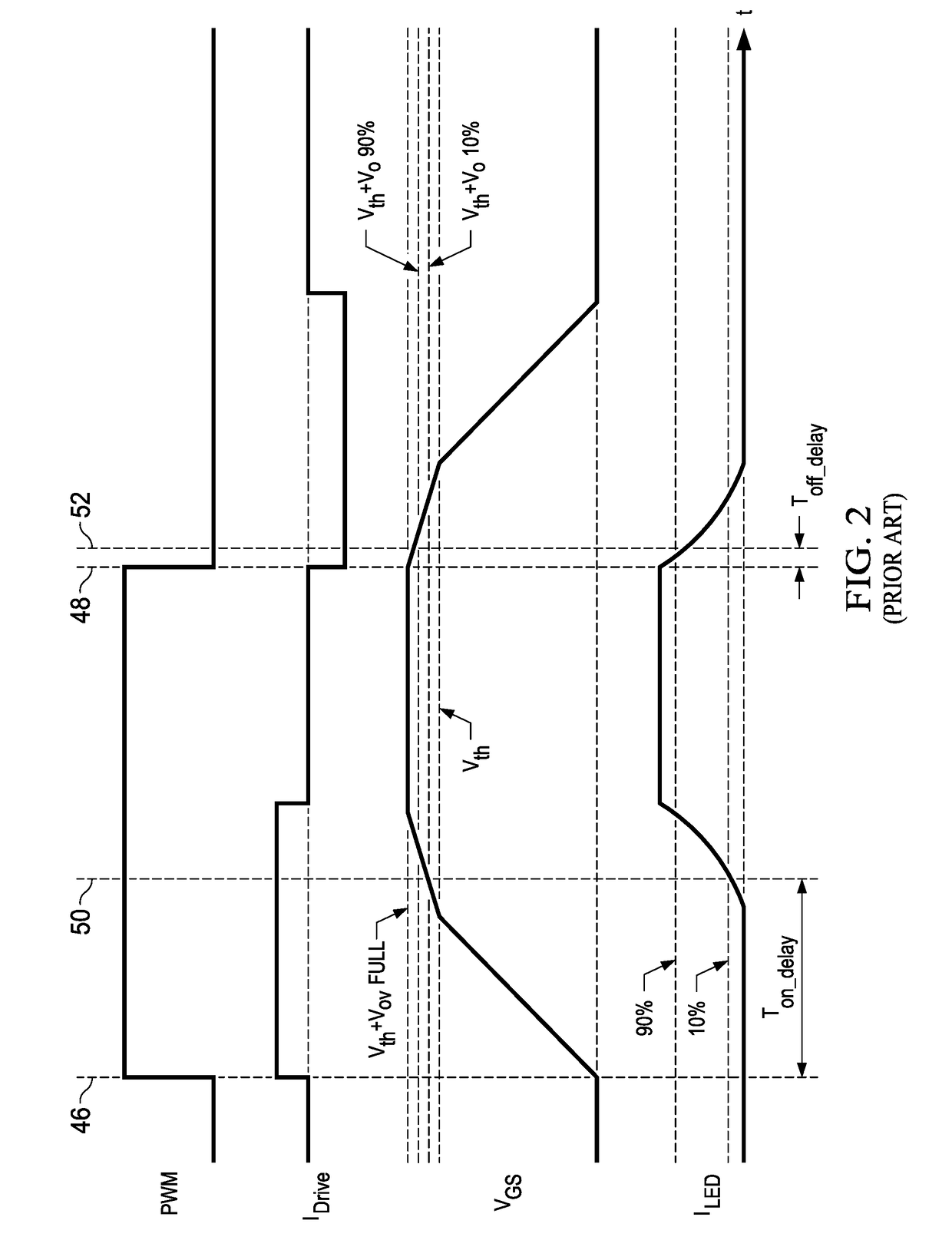 Adaptive turn-off delay time compensation for LED controller