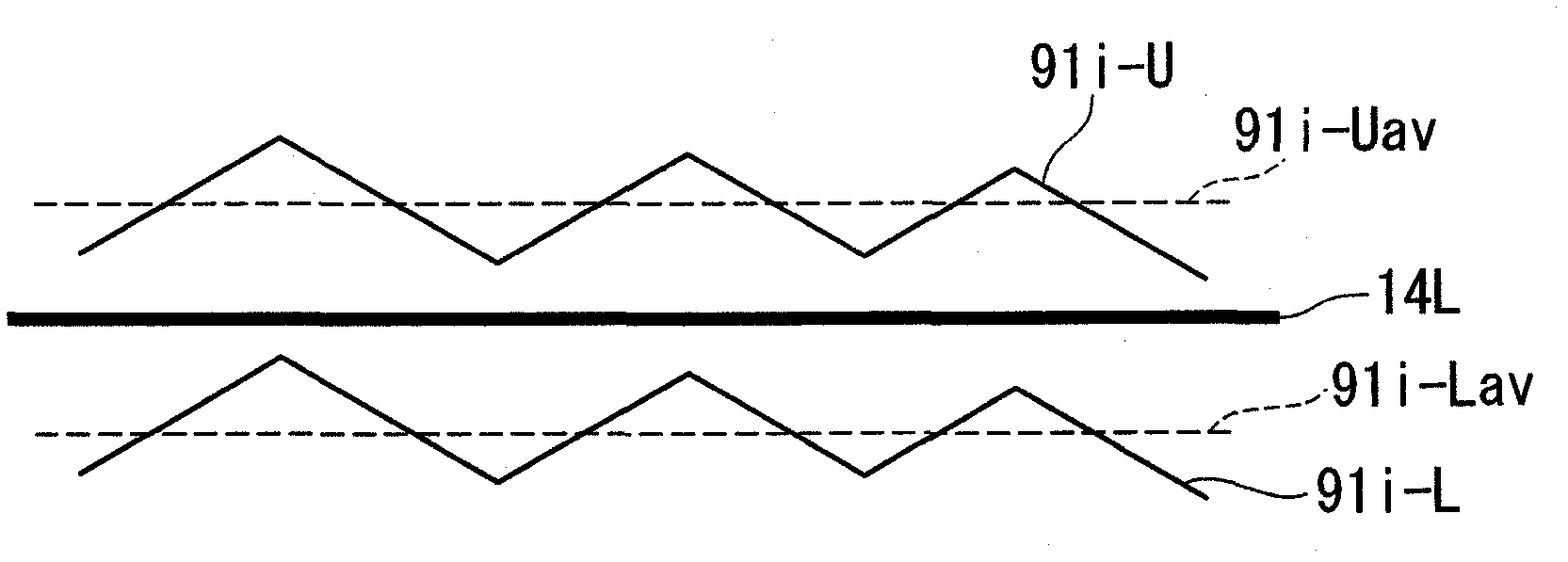 Photoelectric conversion device manufacturing method and photoelectric conversion device