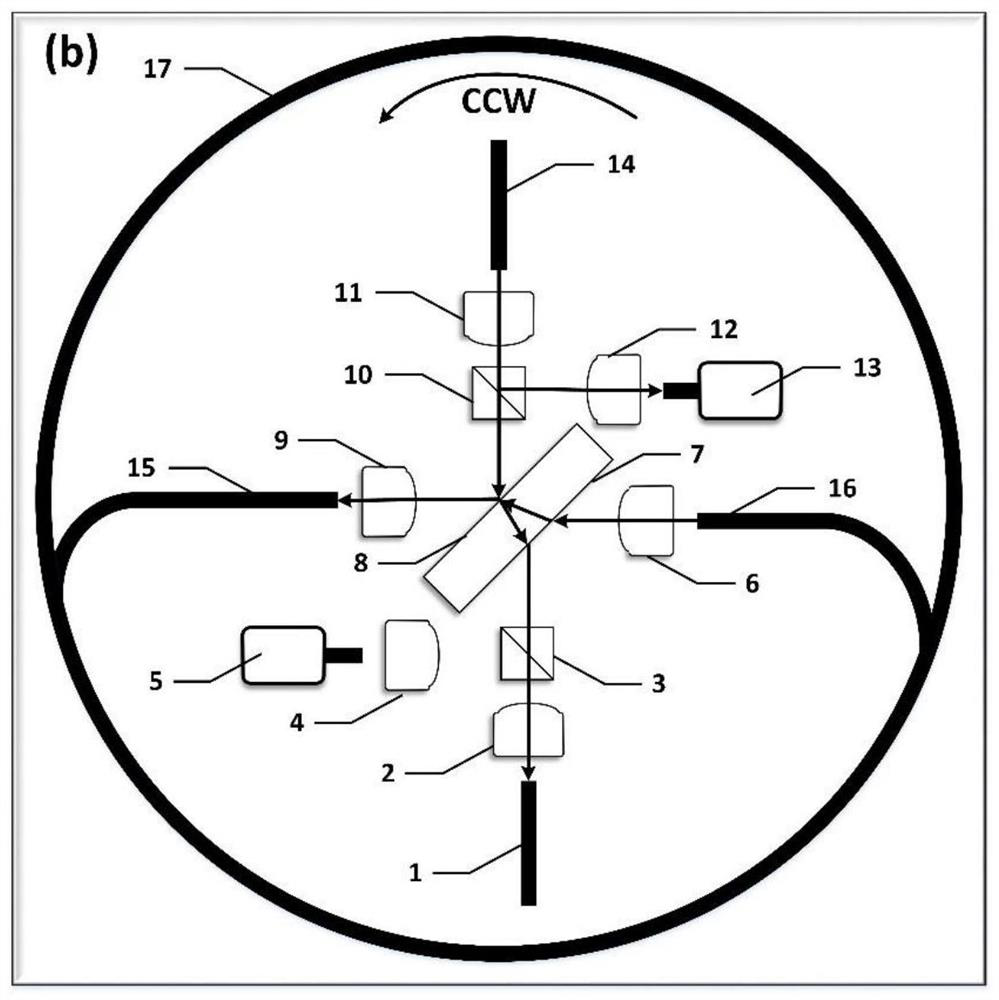 Single-polarization low-optical-noise space micromirror coupling system and digital signal processing system