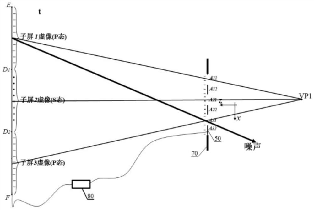 Compact optical structure for light field display