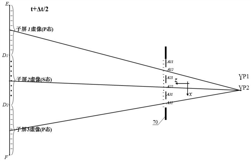 Compact optical structure for light field display