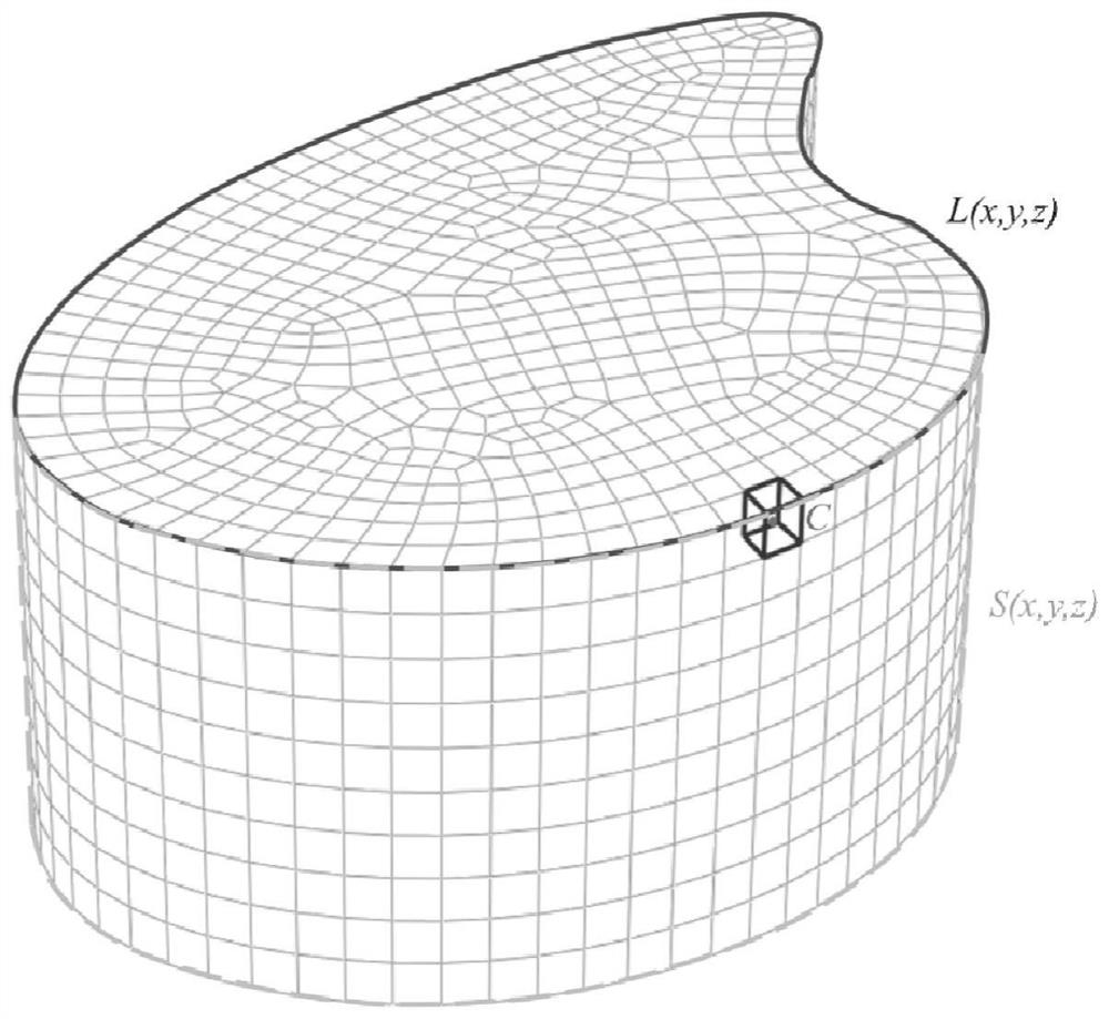 Stress-strain analysis method for anisotropic material