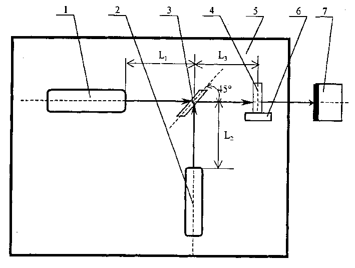 Laser Holing device and two-step holing method