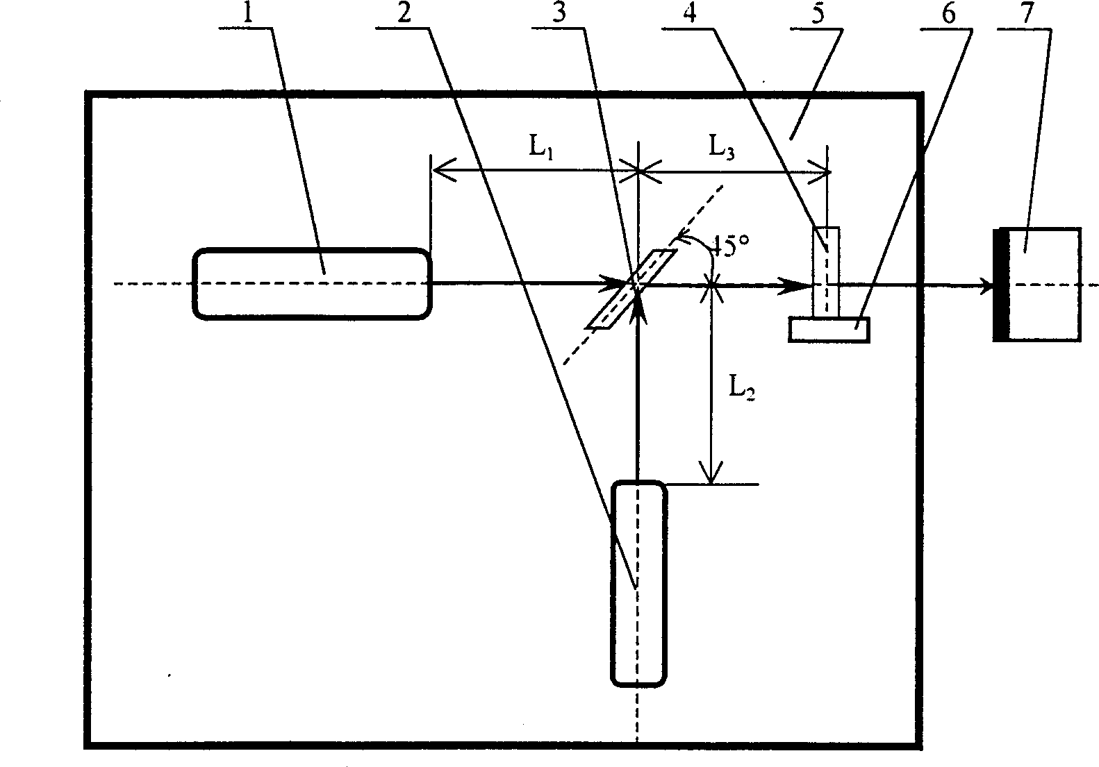 Laser Holing device and two-step holing method