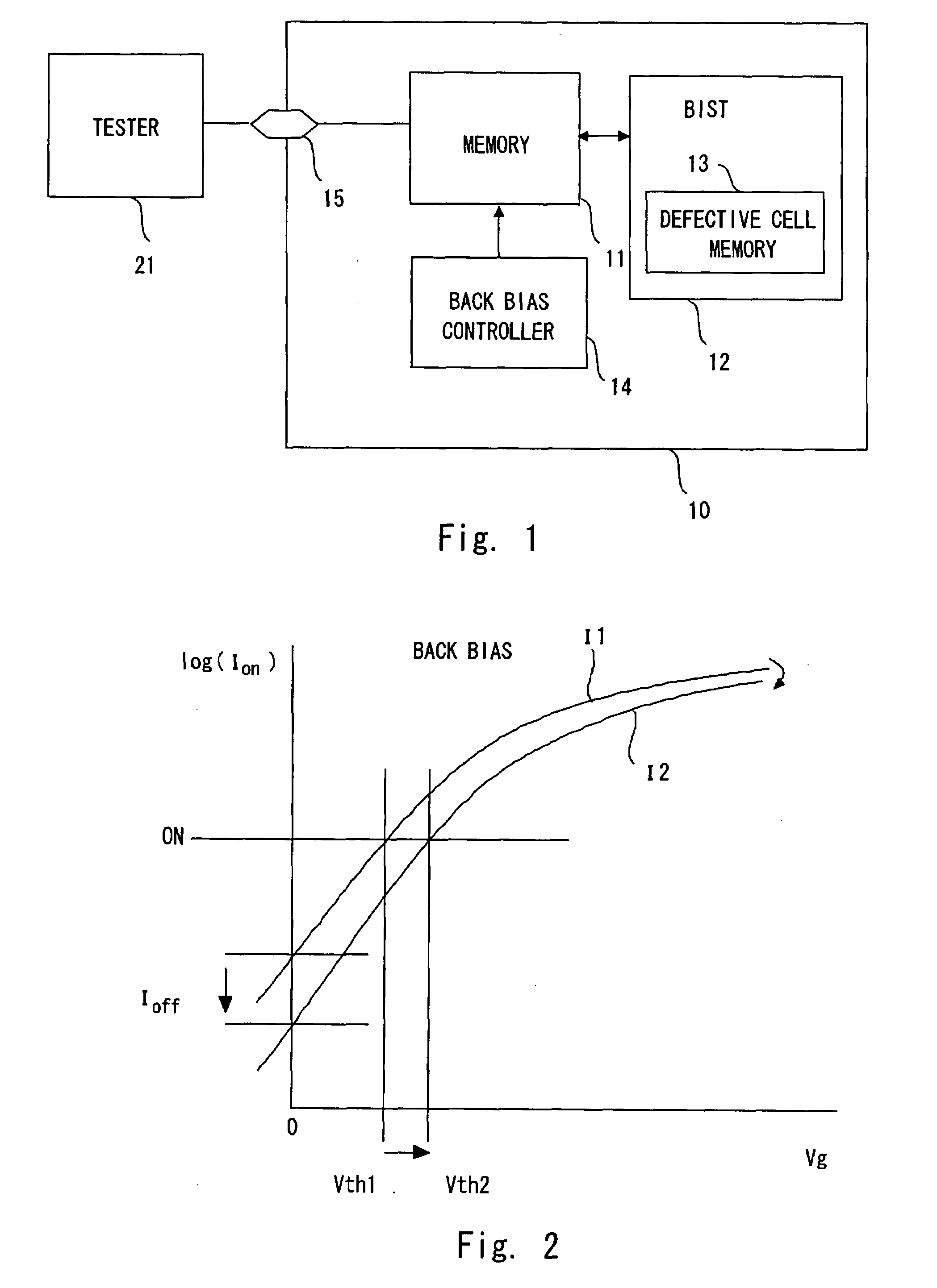 Method of testing semiconductor apparatus