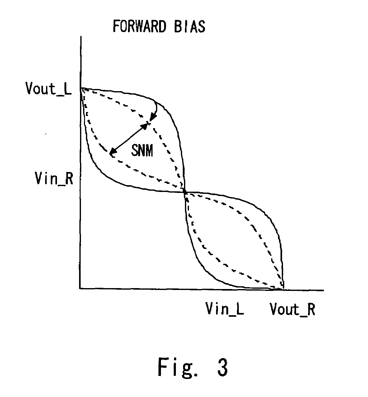 Method of testing semiconductor apparatus