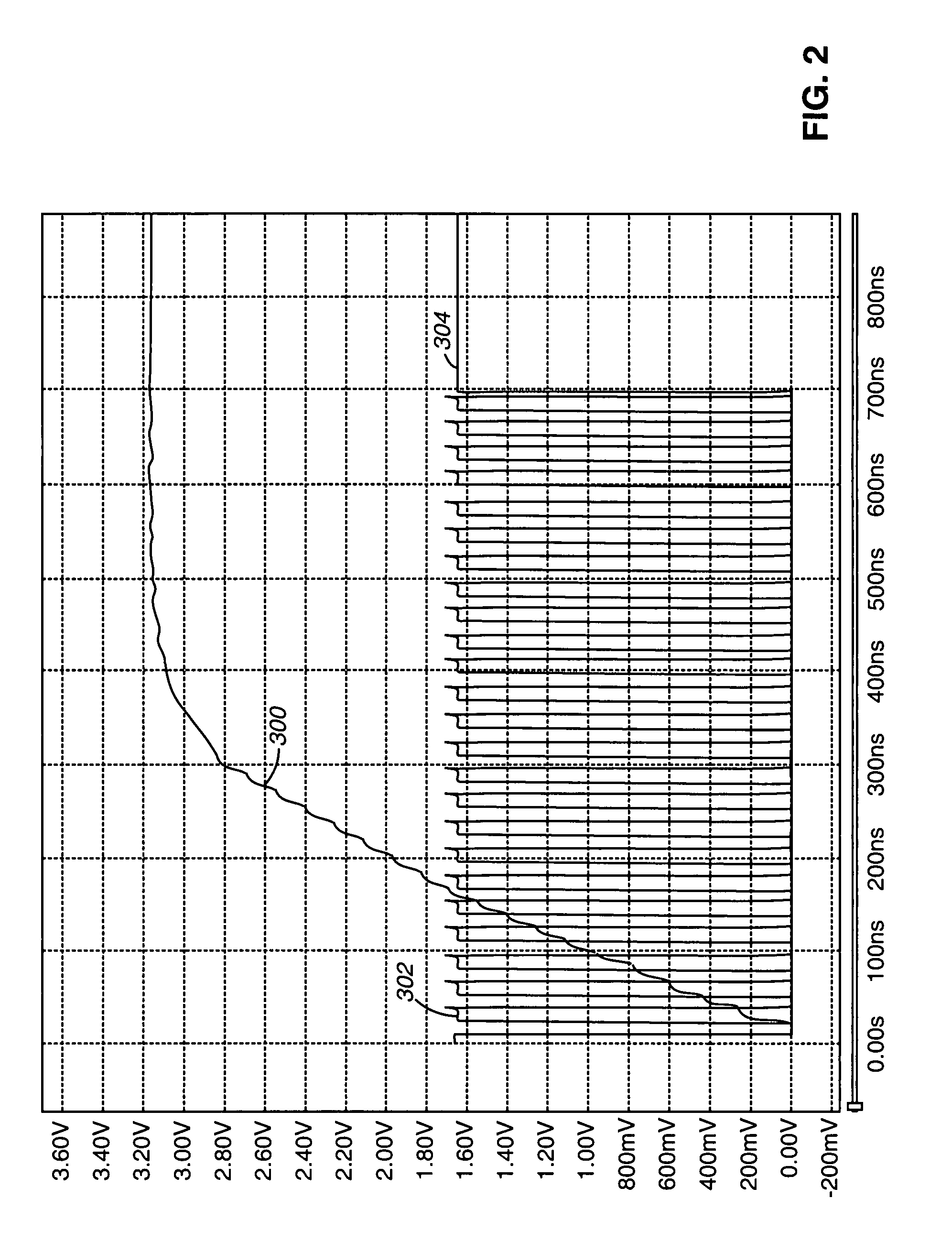 Charge pump control circuit and method