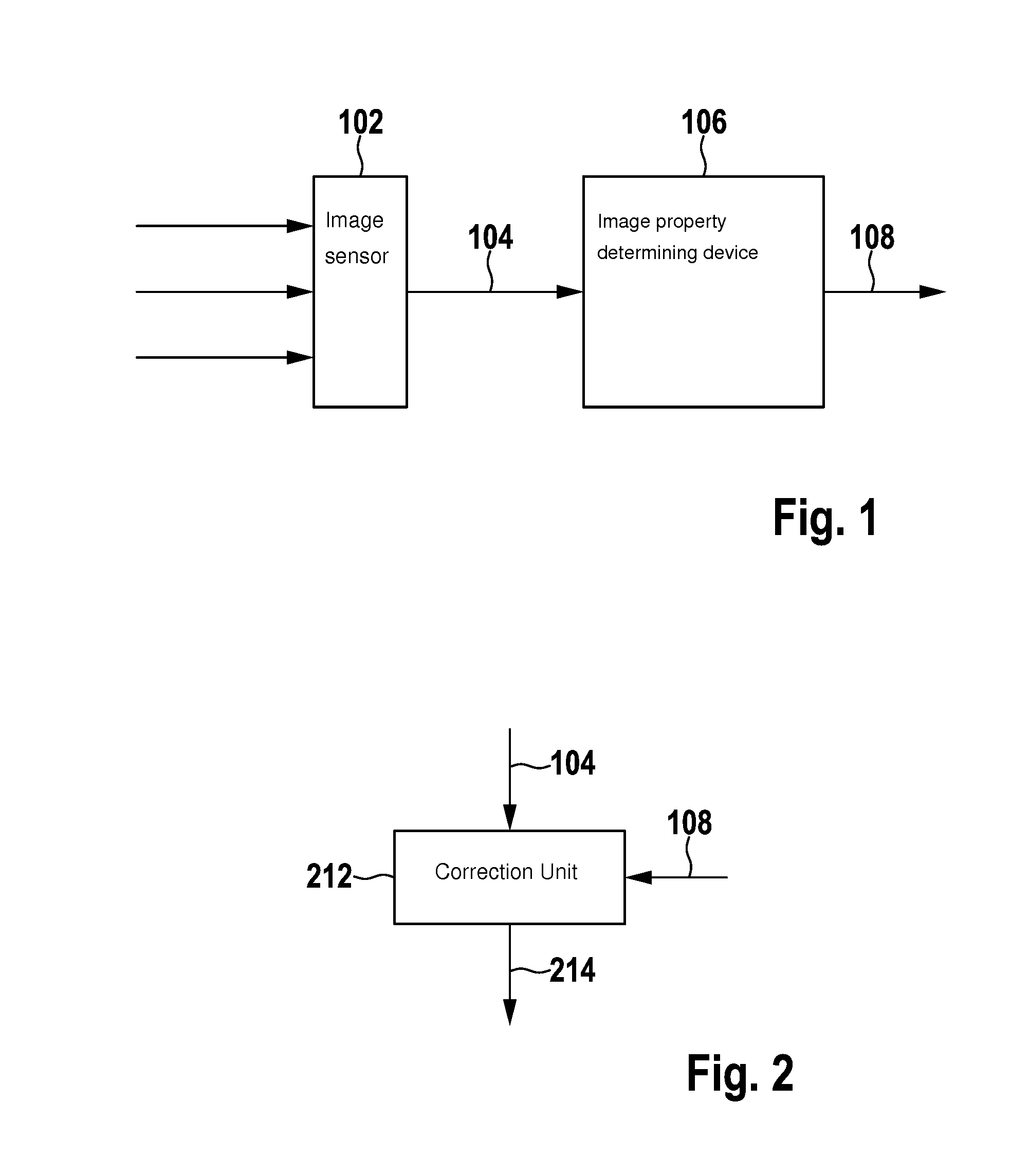 Method and device for estimating a fly screen effect of an image capture unit