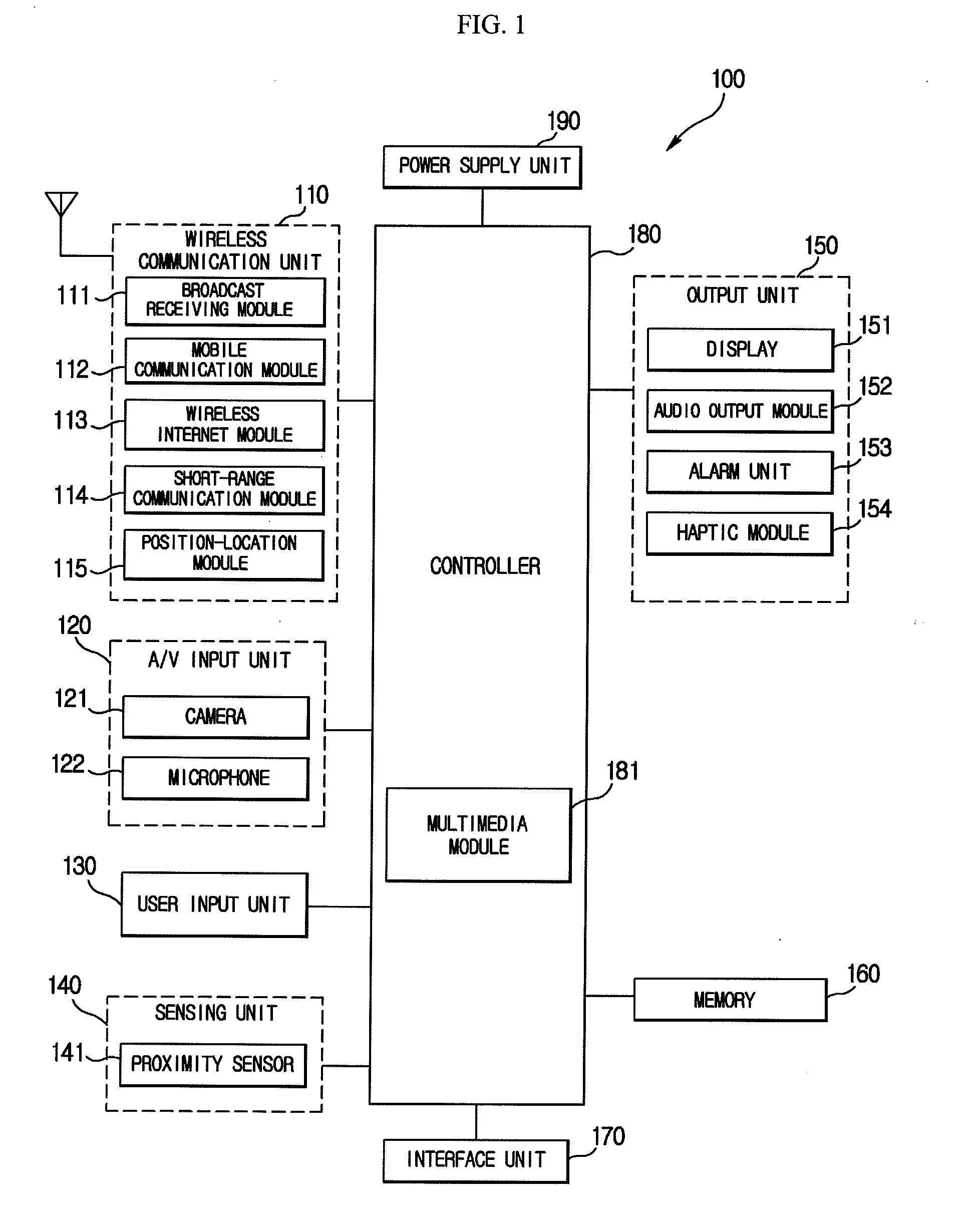 Method for displaying data and mobile terminal thereof