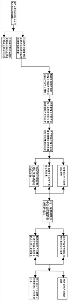 Enterprise office address element extraction method and device and storage medium