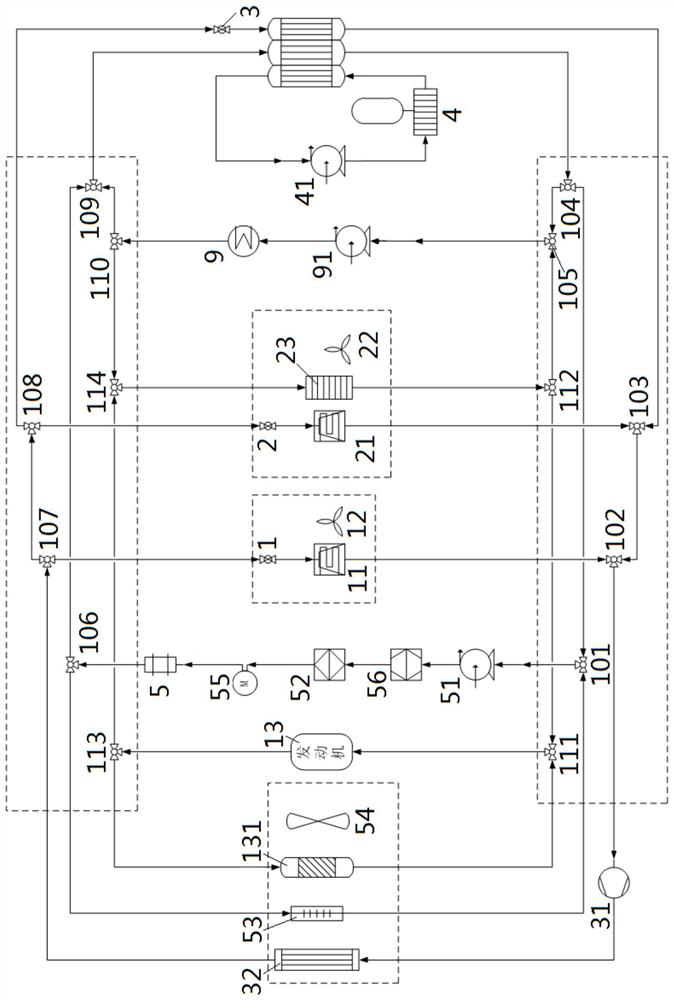 Oil-electricity hybrid power commercial vehicle heat management system and using method