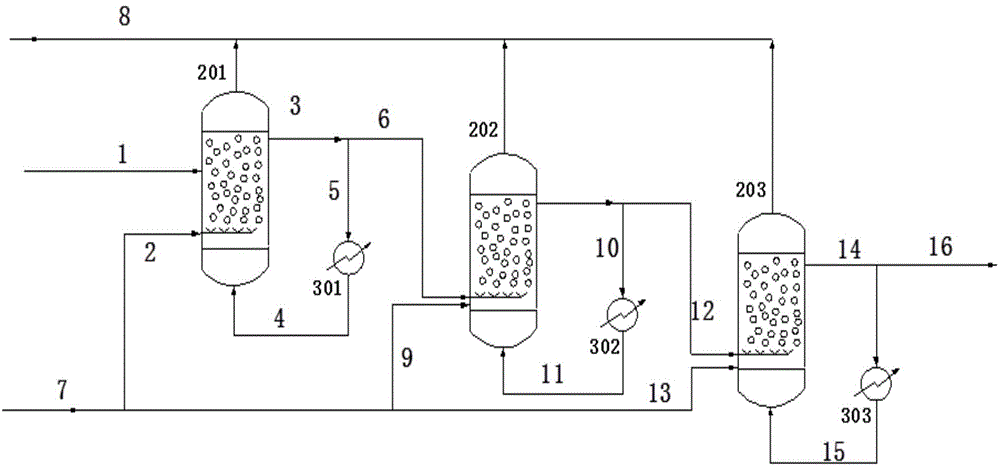 Method for reducing energy consumption of oxidation unit of epoxy propane device