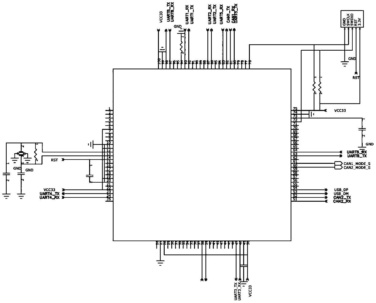 Ministerial standard peripheral management device and management method thereof