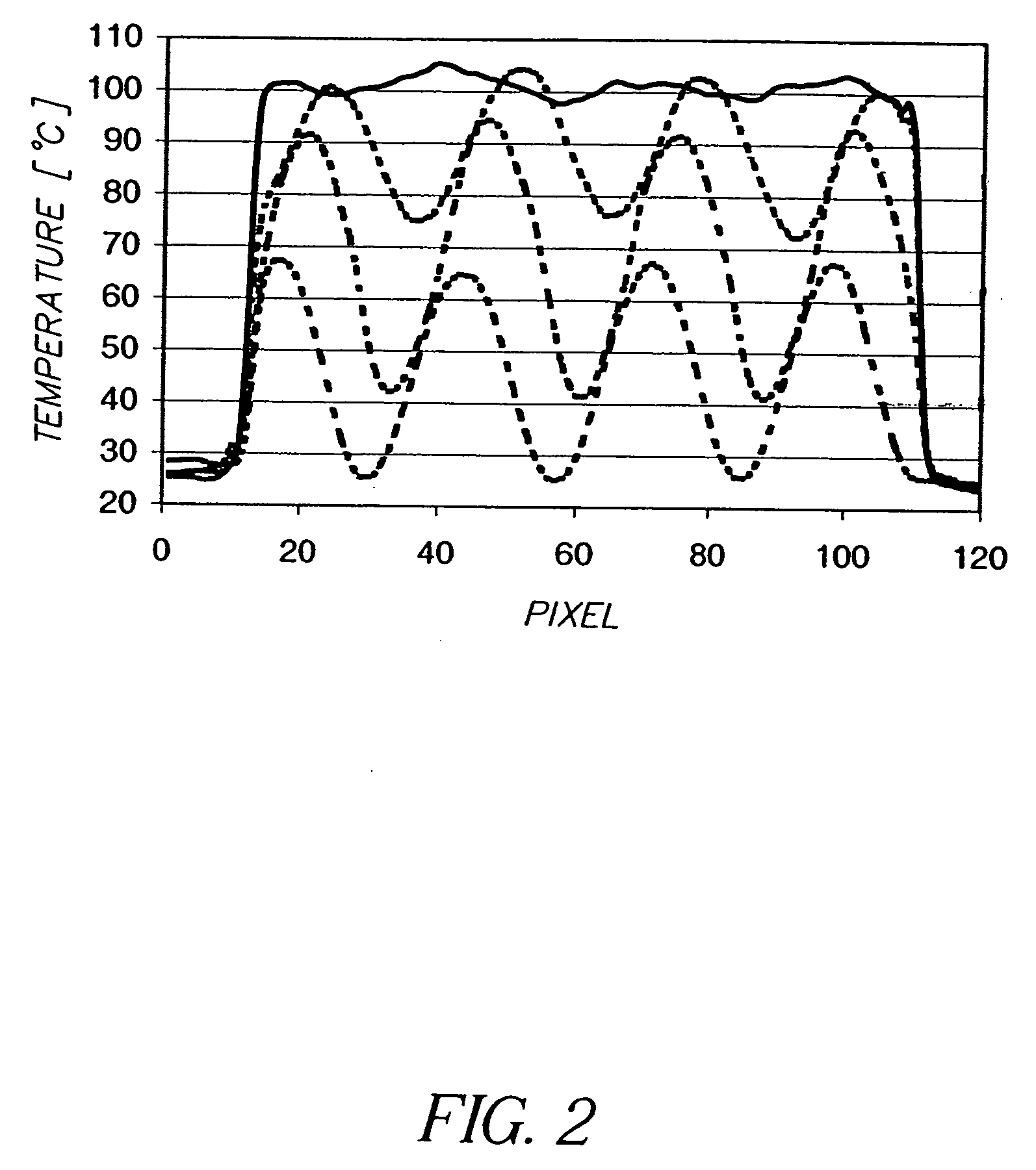 Process and printing machine for the use of liquid print colors