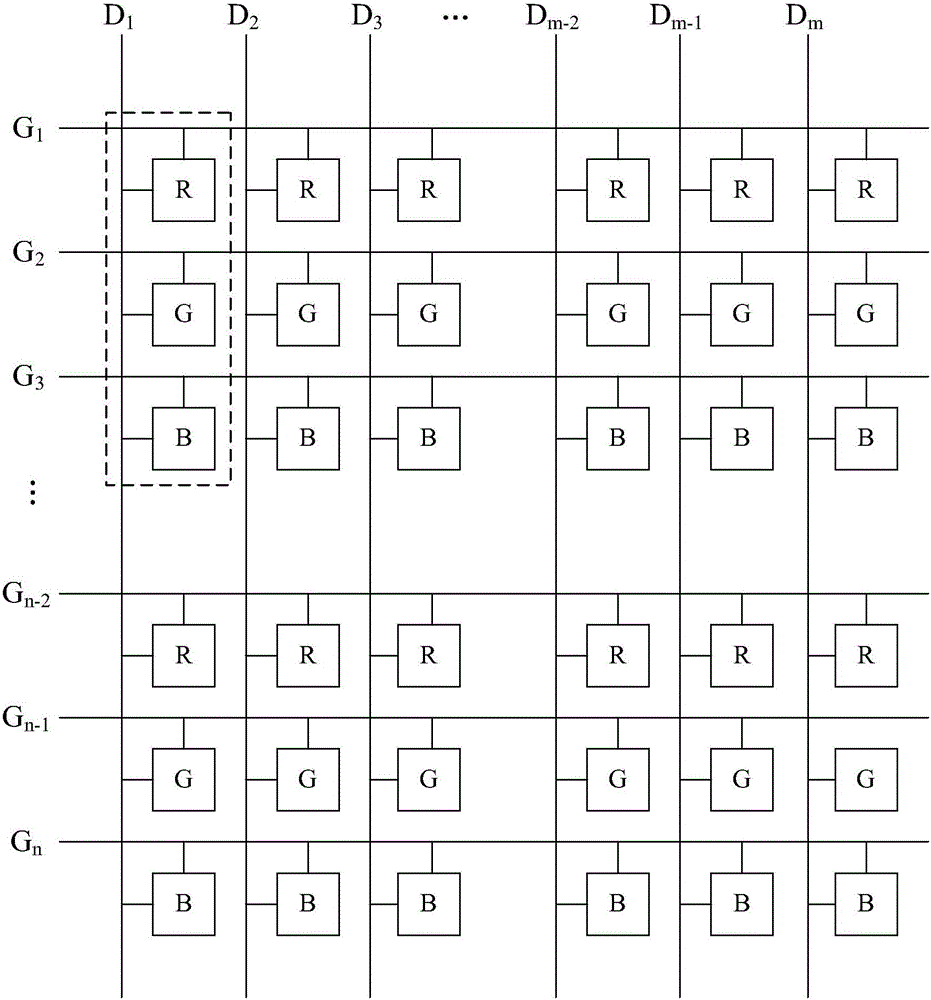 Pixel driving structure, driving method and display device