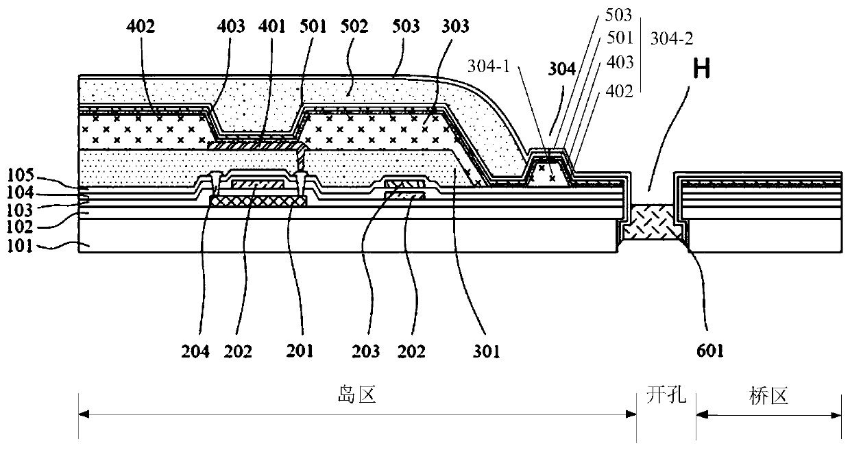 Display panel, display device and manufacturing method of display panel