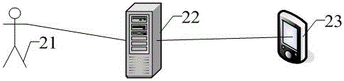 Alarm processing method and system based on mobile terminal