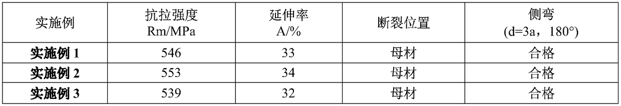 Submerged arc welding method for BB503 steel plate welded joint of 100mm thick blast furnace shell