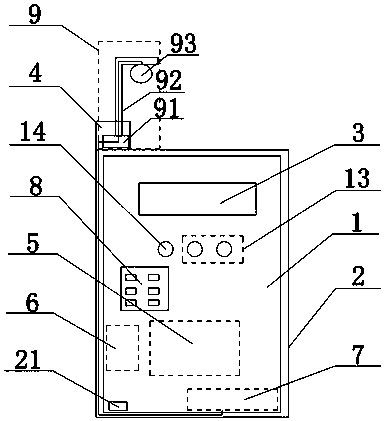 Engineering mechanical control box