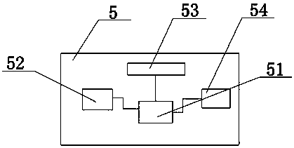 Engineering mechanical control box